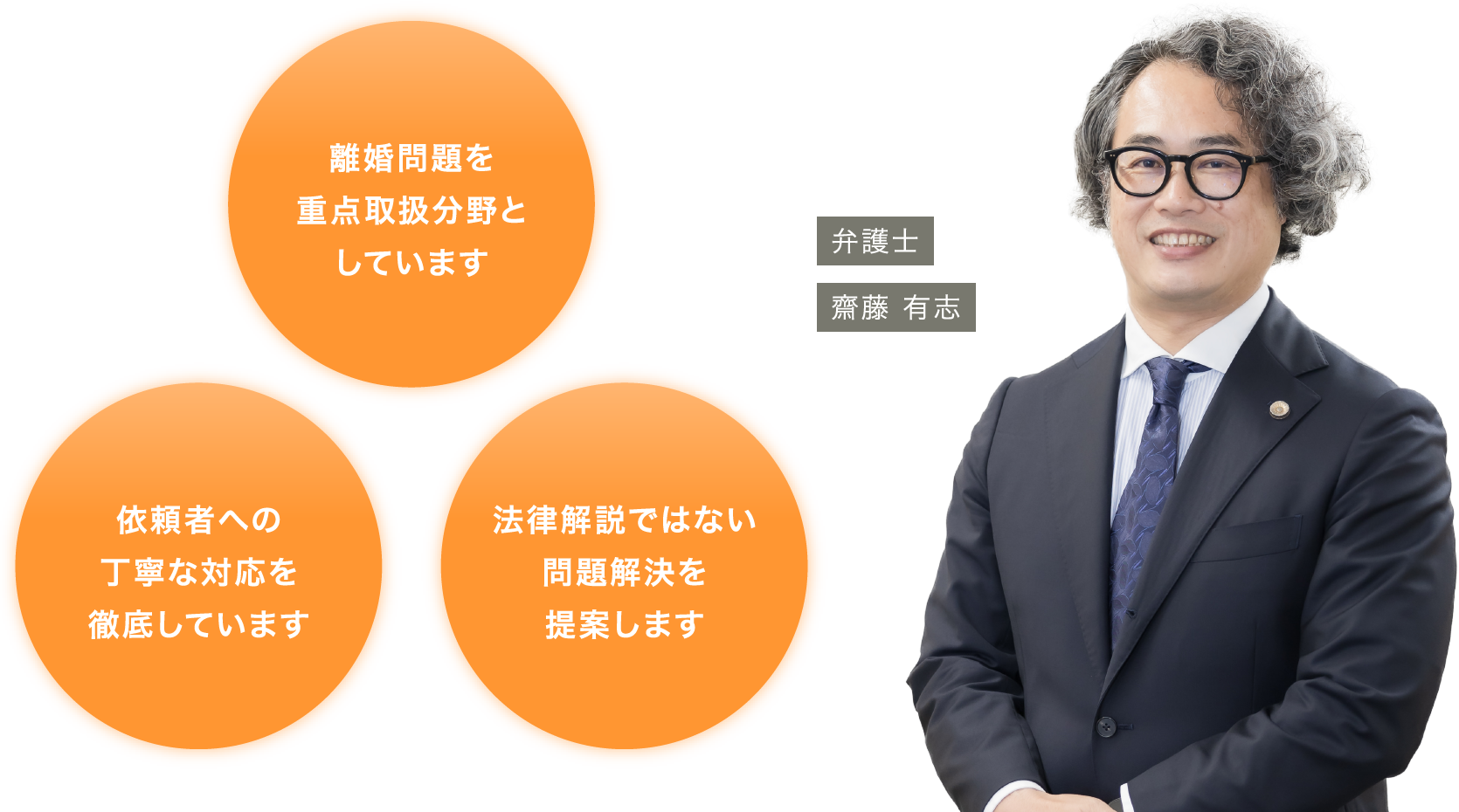 離婚問題を重点取扱分野としています。依頼者への丁寧な対応を徹底しています。法律解説ではない問題解決を提案します。